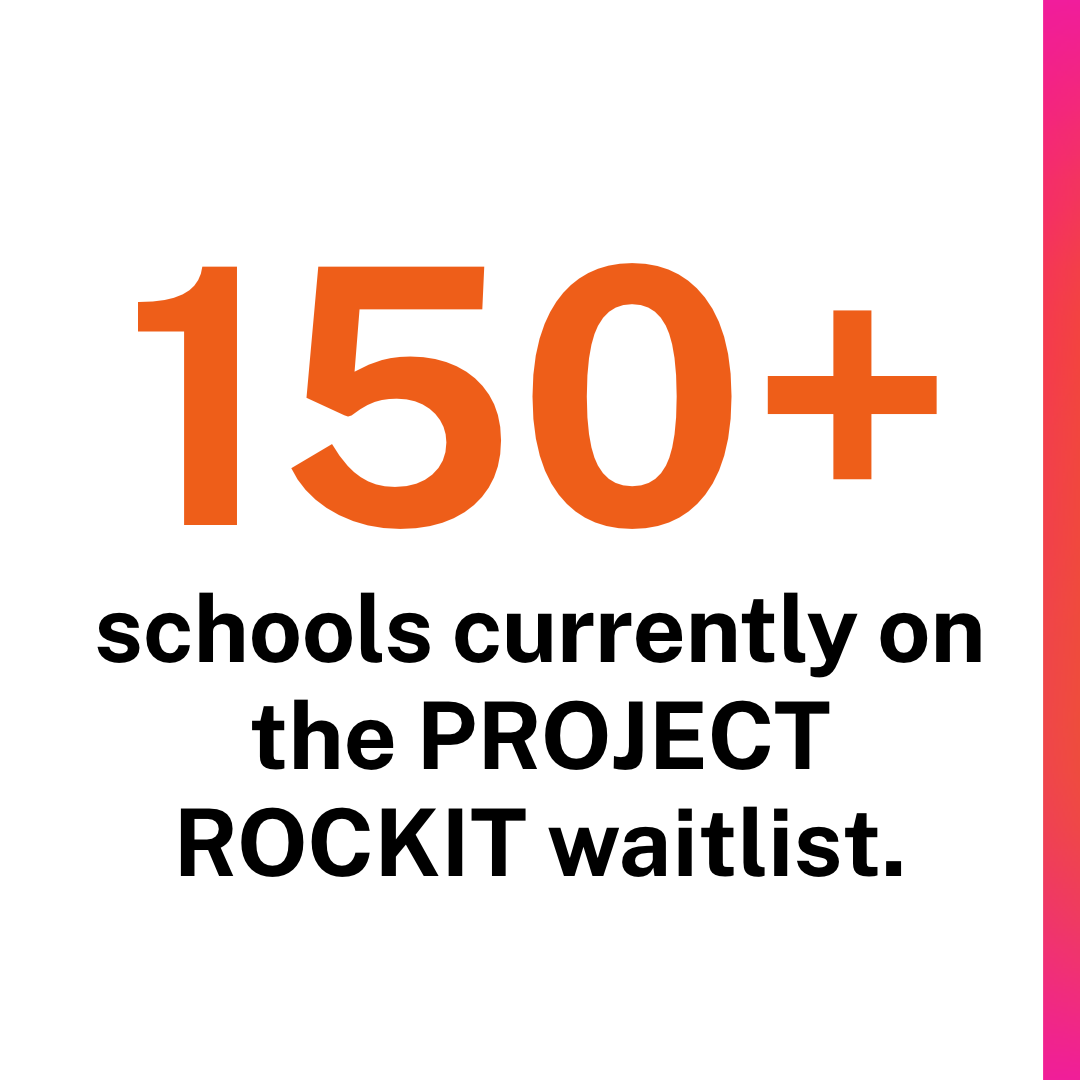 PROJECT ROCKIT